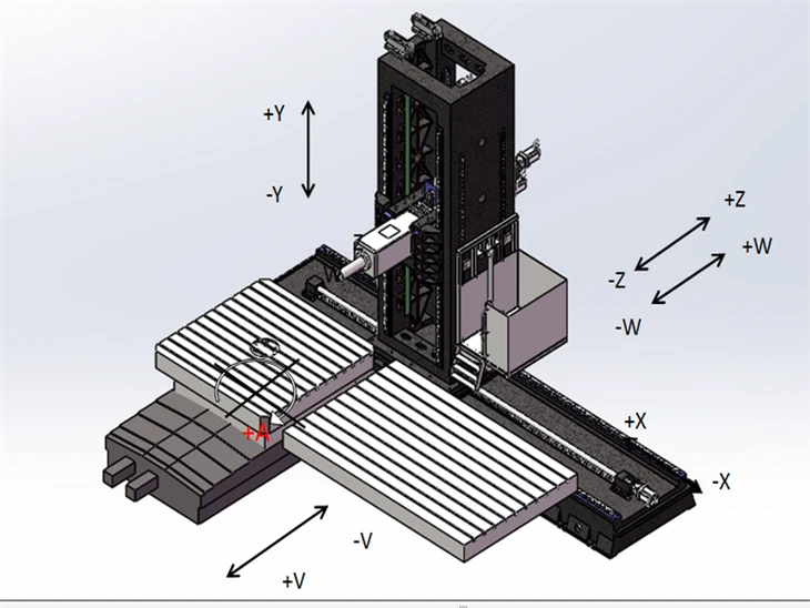 Floor-type Horizontal Boring Machine
